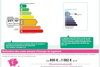 achat maison yermenonville 28130