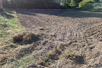 achat terrain aiguefonde 81200