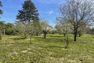 achat terrain aigueperse 63260