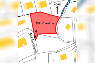 achat terrain allos 04260