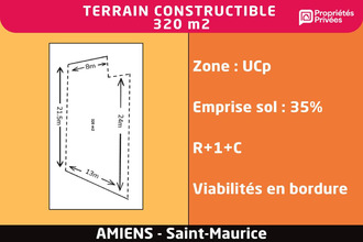 achat terrain amiens 80000