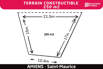 achat terrain amiens 80080