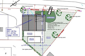 achat terrain anglet 64600
