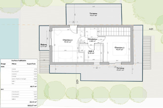 achat terrain antibes 06600