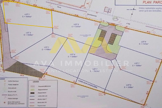 achat terrain araujuzon 64190