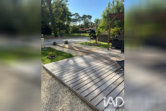 achat terrain ares 33740