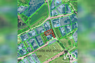 achat terrain aubais 30250