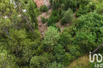 achat terrain aubenas 07200