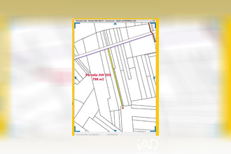 achat terrain azay-le-ferron 36290