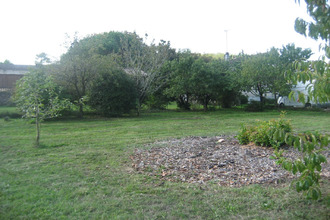 achat terrain balizac 33730