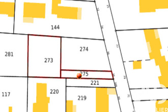 achat terrain barbatre 85630