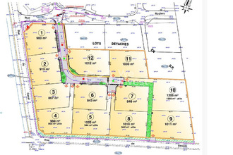 achat terrain baudreix 64800