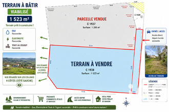 achat terrain beauzac 43590