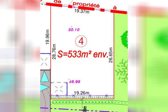 achat terrain belin-beliet 33830