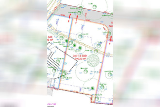 achat terrain belin-beliet 33830