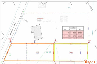 achat terrain bertangles 80260