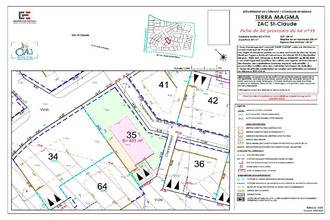 achat terrain bessan 34550