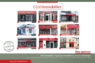 achat terrain bgneuf-en-retz 44580