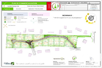 achat terrain bonnay 25870