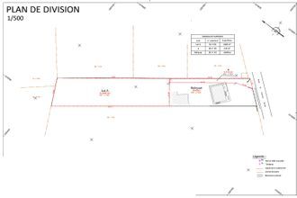 achat terrain bouloc 31620