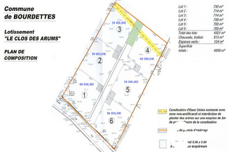 achat terrain bourdettes 64800