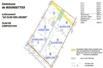 achat terrain bourdettes 64800