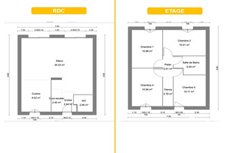 achat terrain boutigny-prouais 28410