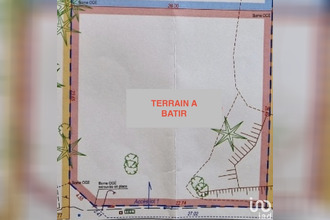 achat terrain boutigny-sur-essonne 91820