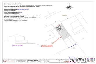 achat terrain bouxieres-aux-chenes 54770