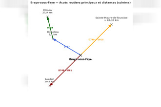 achat terrain braye-sous-faye 37120