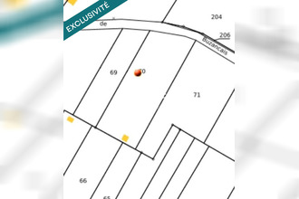 achat terrain buzancais 36500