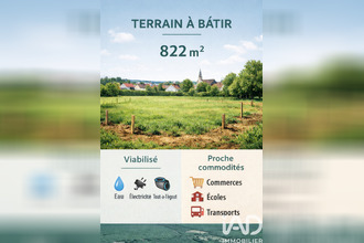 achat terrain camarsac 33750