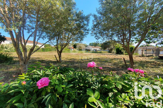 achat terrain canet 11200