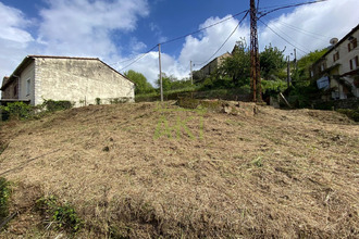 achat terrain carbuccia 20133