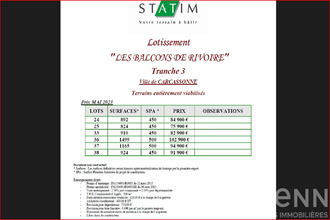 achat terrain carcassonne 11000