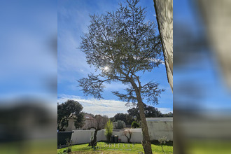 achat terrain castelnau-le-lez 34170