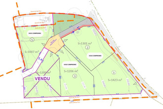 achat terrain castelnaudary 11400