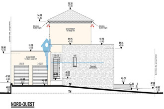 achat terrain castillon-du-gard 30210