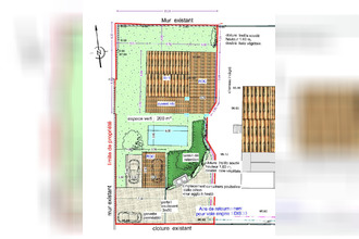 achat terrain caveirac 30820