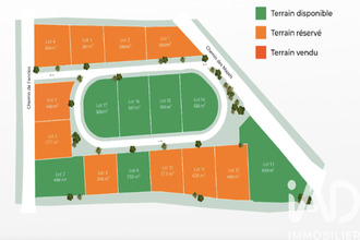 achat terrain cazouls-les-beziers 34370