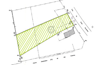 achat terrain chaingy 45380