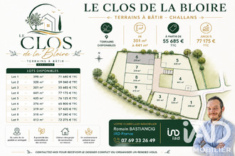 achat terrain challans 85300