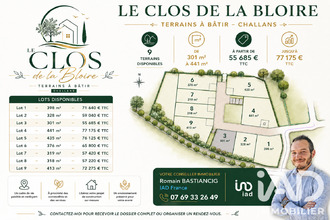 achat terrain challans 85300