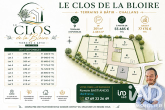 achat terrain challans 85300