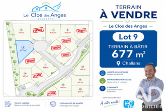 achat terrain challans 85300