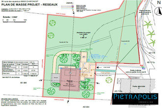achat terrain chaponost 69630