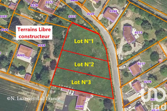 achat terrain chilleurs-aux-bois 45170