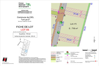 achat terrain ciel 71350
