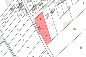 achat terrain civaux 86320