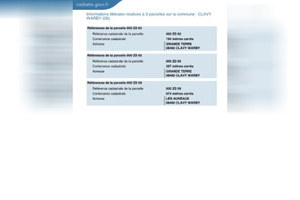 achat terrain clavy-warby 08460